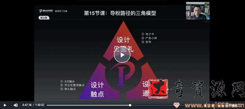 波波创始人IP变现5.0，在线视频帮你打造终身私域流量资产