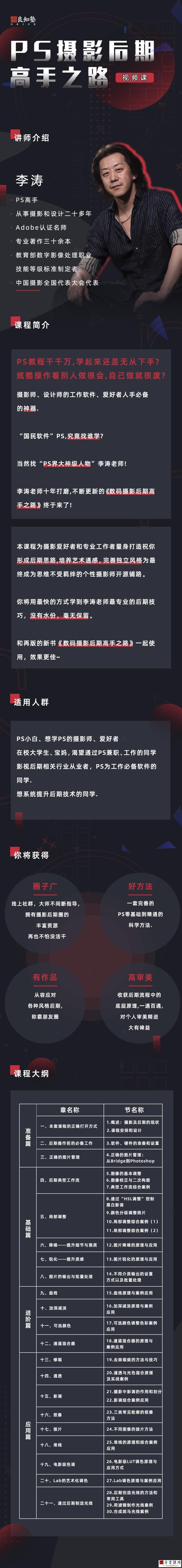 李涛PS摄影后期高手之路【完结】