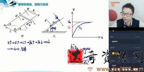 学而思-章进 高二物理 2020春季目标985班