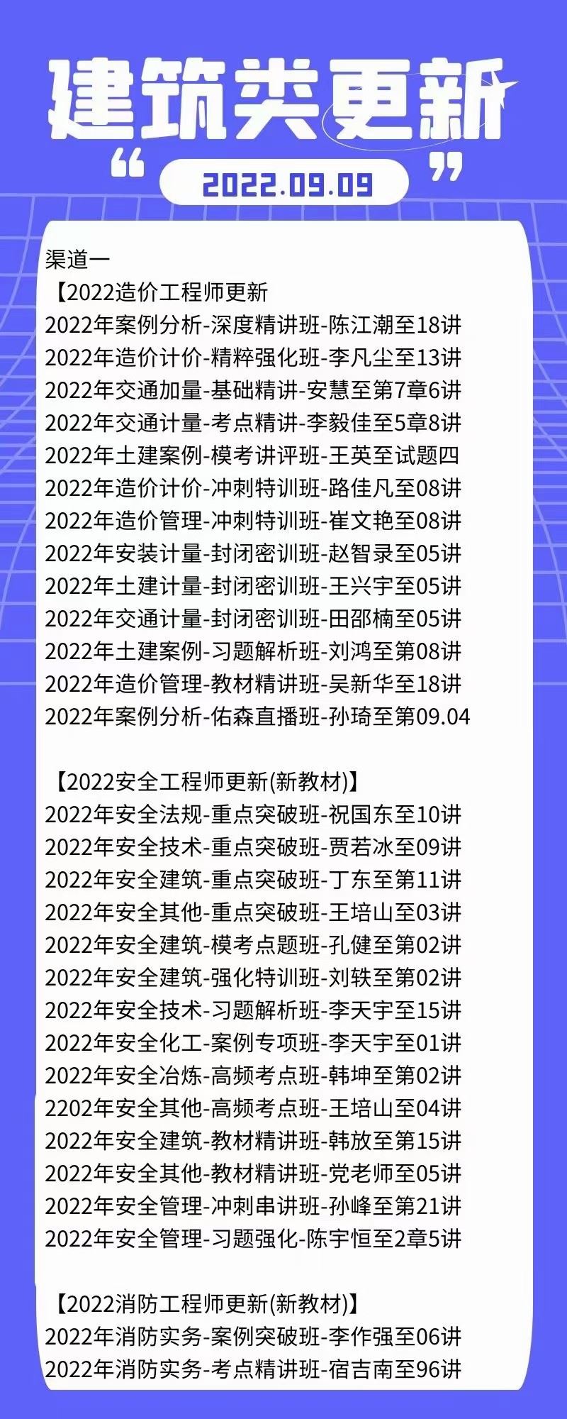 萌学院区09月09号更新 ????22建筑类