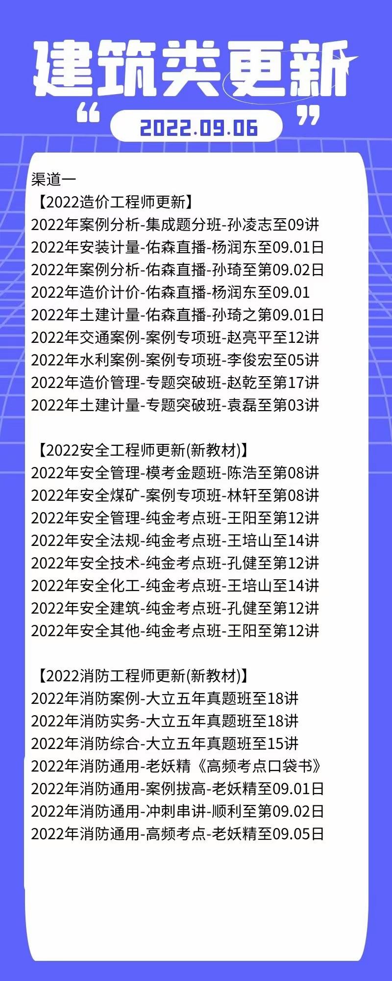 萌学院区09月06号更新 ????22建筑类