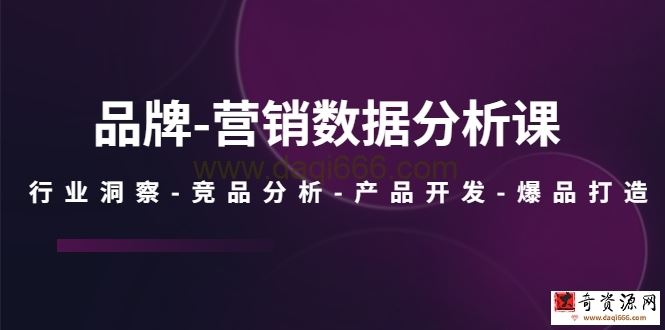 品牌-营销数据分析课，行业洞察-竞品分析-产品开发-爆品打造