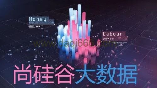 【大课】2022尚硅谷大数据大神班V9【2022年9月完结】