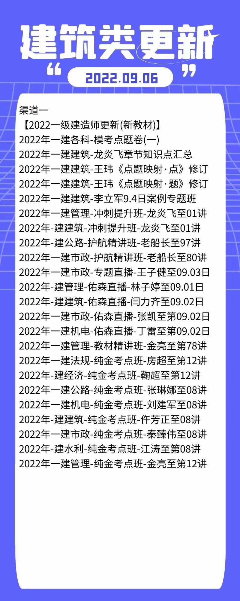 萌学院区09月06号更新 ????22建筑类