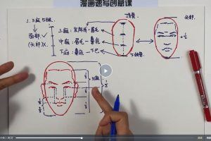 2022年刘旭漫画创意速写课（视频45节）