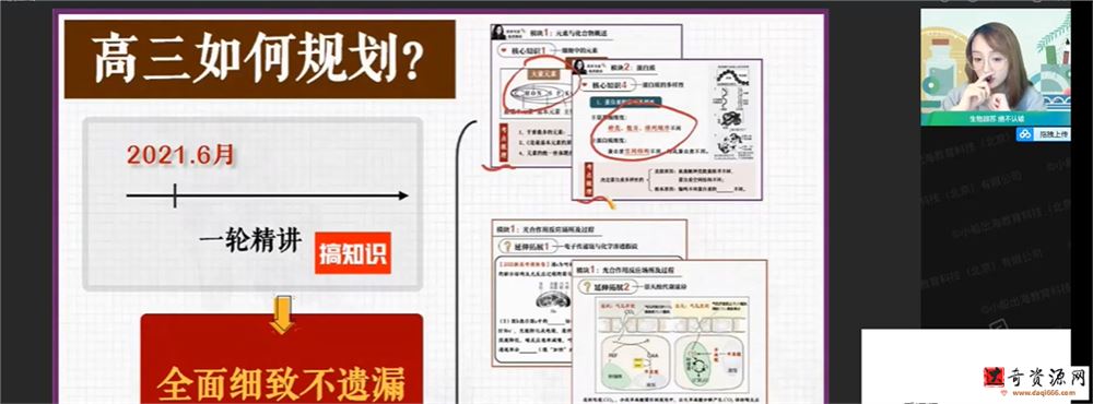 苏萧伊2022高考生物一轮复习暑秋联报 秋季班更新第一讲-百度云下载