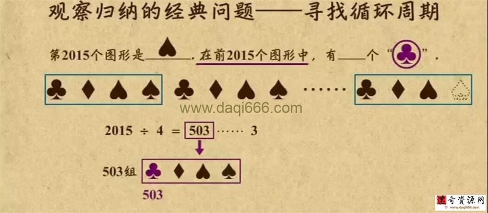 乐乐课堂初中中考数学物理化学三科冲刺课程 196讲