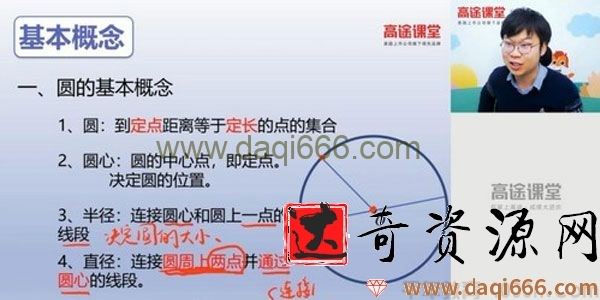 刘庆涛 2020春 小学六年级数学春季班 15讲带讲义