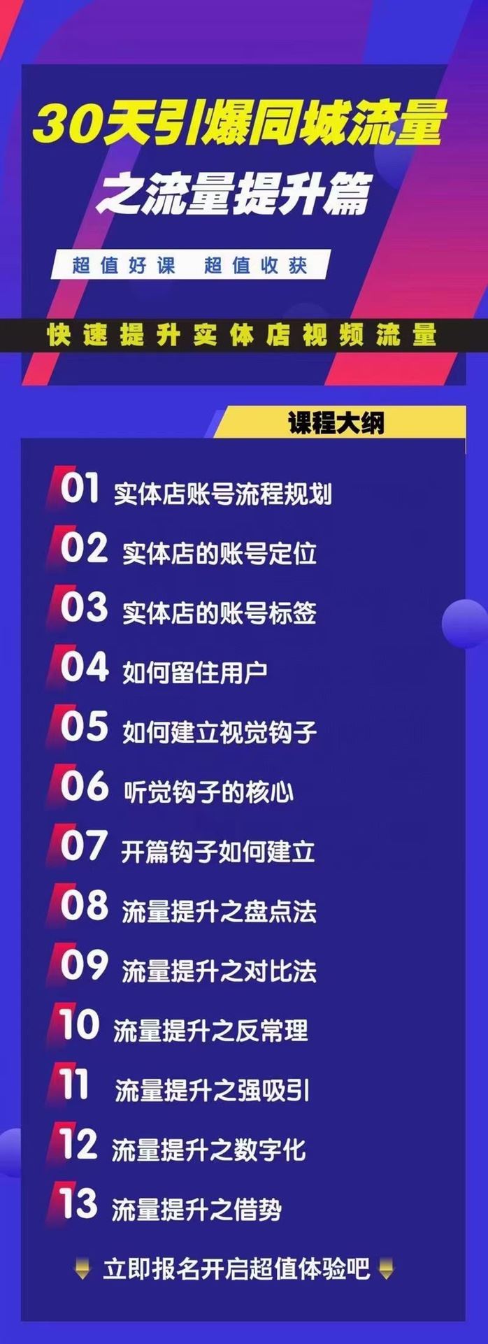 开篇钩子引爆同城流量 钱哥实体店同城引流 简单易学 模版操作快速提升视频播放量 限时29.9