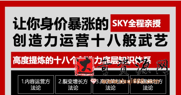 让你的身价暴涨的创造力运营十八般武艺 高度提炼的18个创造力底层知识体系