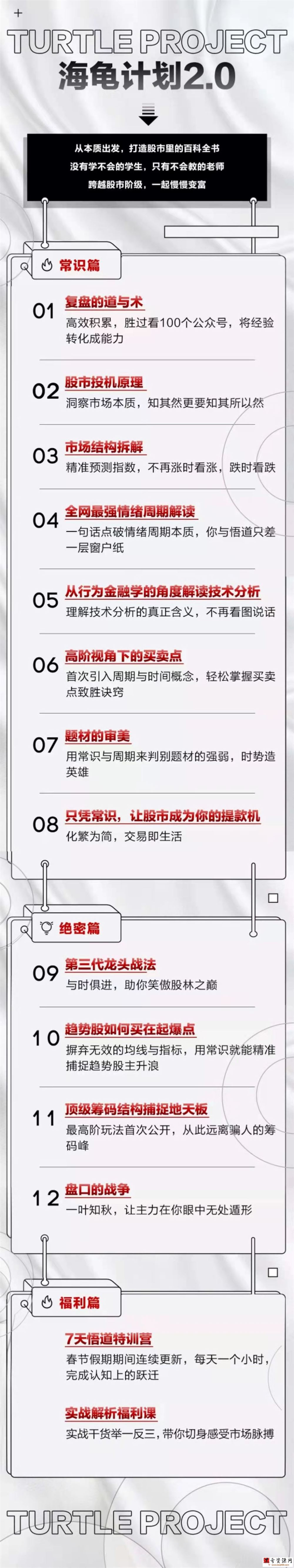 憨龟投机研习社2021《海龟计划2.0》视频+文档