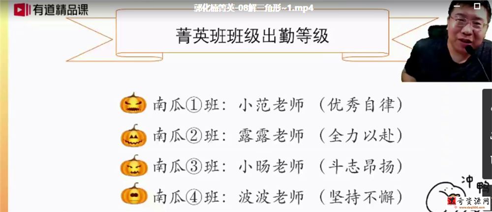 2022高考数学 郭化楠高考数学一轮复习箐英班课程视频百度云下载