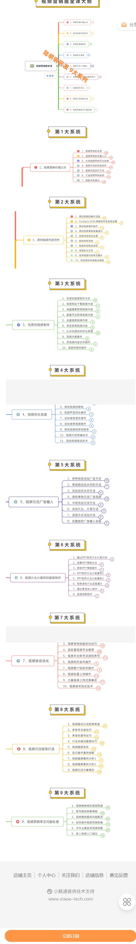 《陆明明课堂-视频营销掘金课】