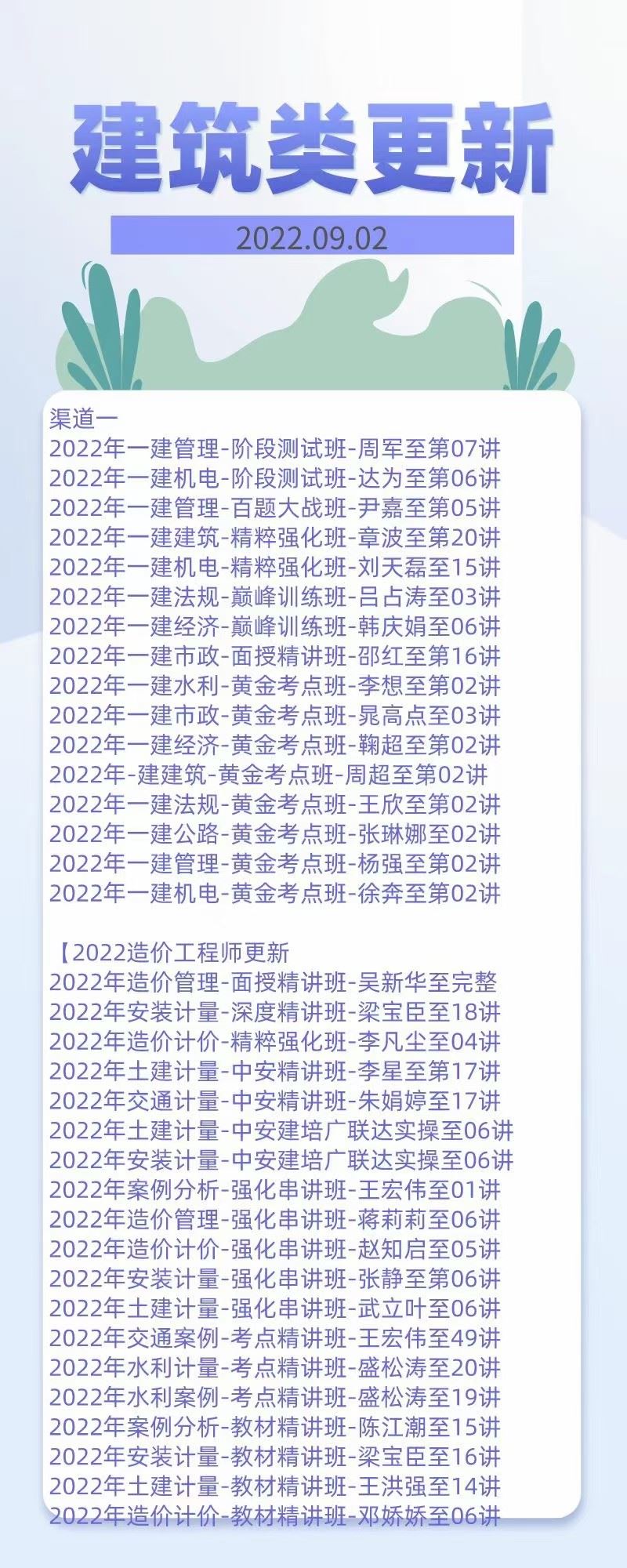 萌学院区09月02号更新 ????22建筑类