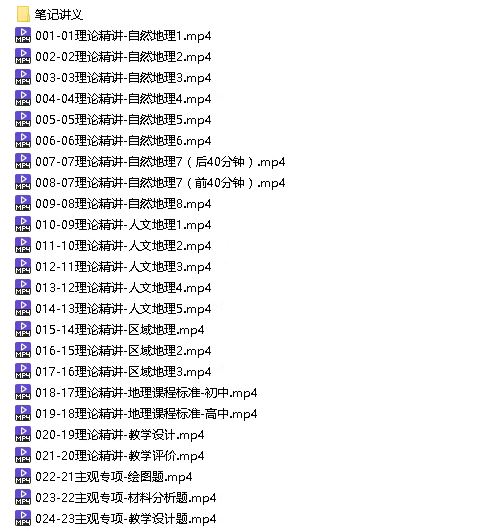 80［红包］【Q0017-粉笔教育-2022年上半年教师资格证-科目三初中地理】