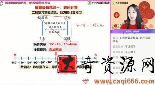 作业帮-王群 高三地理 2021春季直播课