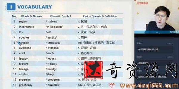 学而思-张逸 高一英语 2020秋季目标清北班