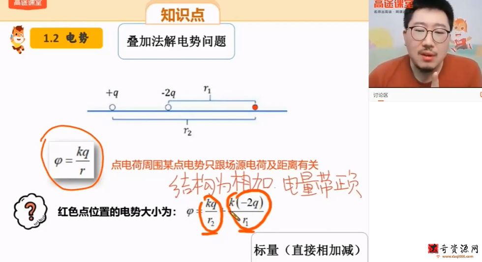 刘贤明2022届高考物理一轮复习暑秋联报 秋季班更新14讲
