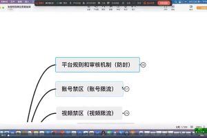 【张越】短视频流量运营课