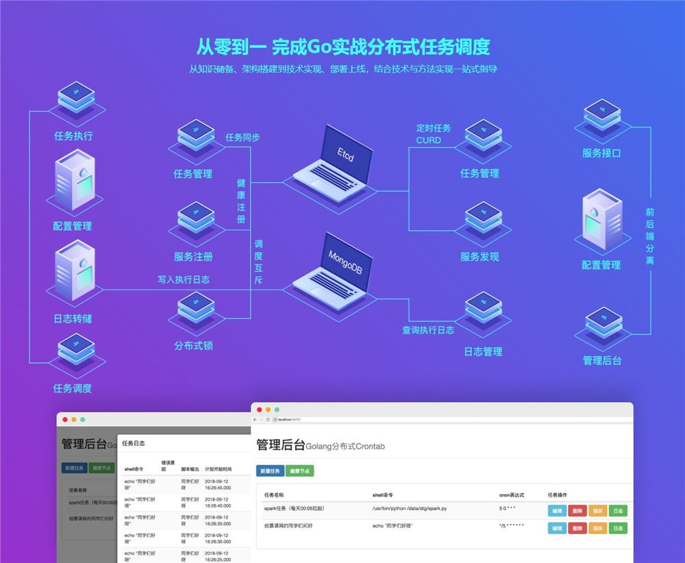 【高端IT计算机技术类会员】 【D0220慕课网-Go语言开发分布式任务调度-轻松搞定高性能Crontab-IT】