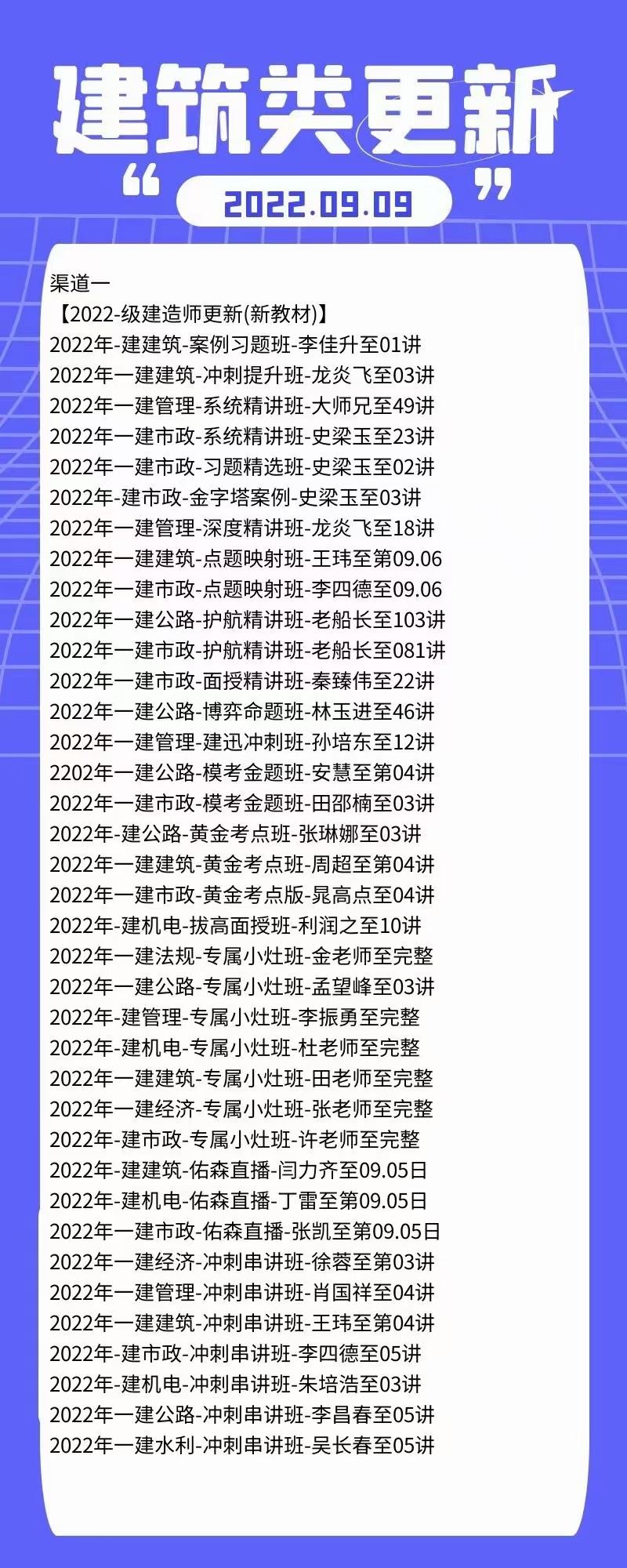 萌学院区09月09号更新 ????22建筑类