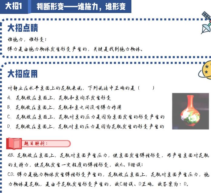 2023 初三物理暑期 续报资料