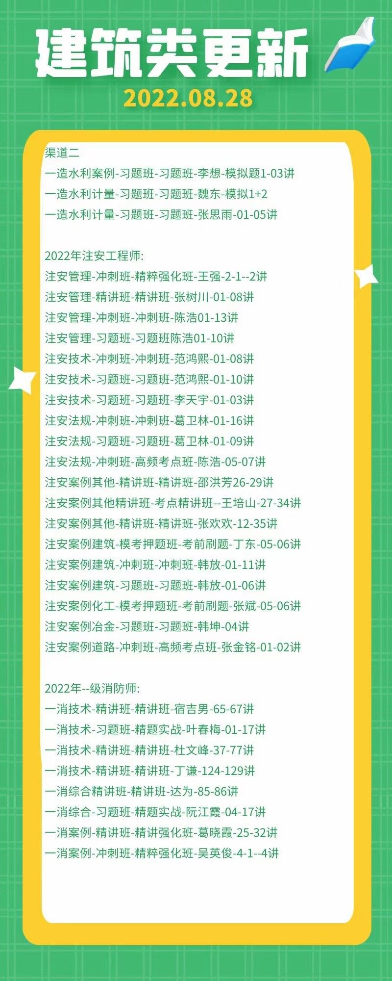 萌学院区08月28号更新 ????22建筑类