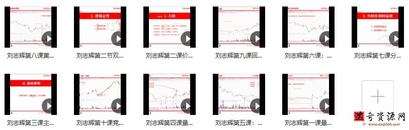 量学云讲堂刘智辉《量学识庄·伏击涨停》22期