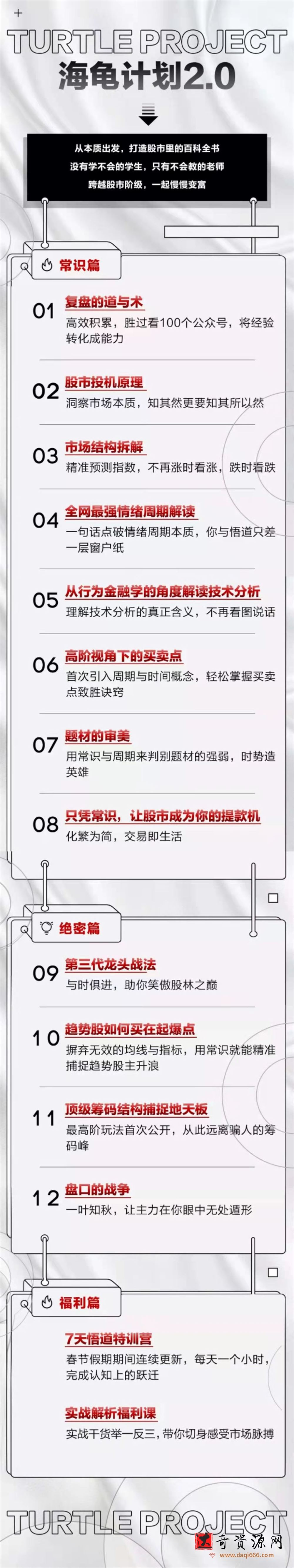 憨龟投机研习社2021《海龟计划2.0》视频+文档