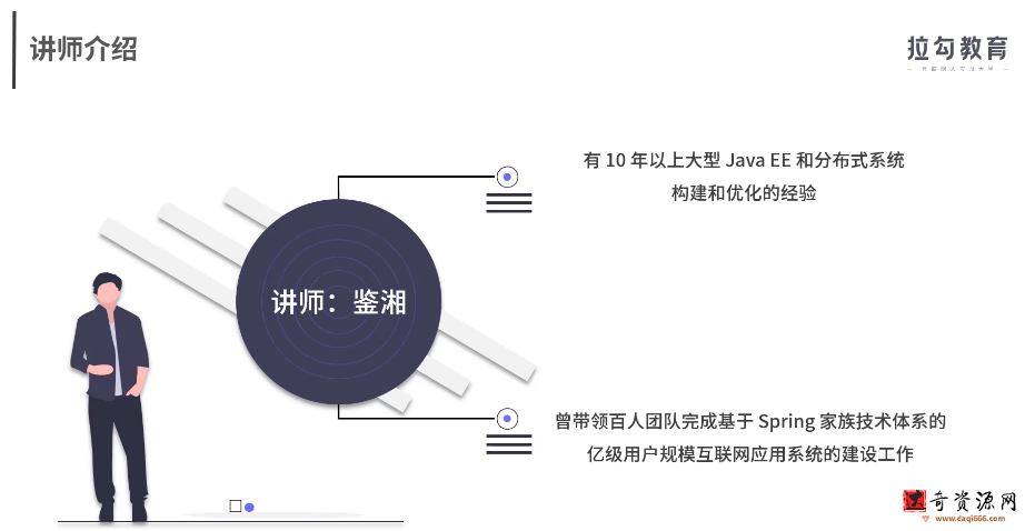 Spring Boot实战开发，手把手教你构建一个Web应用程序