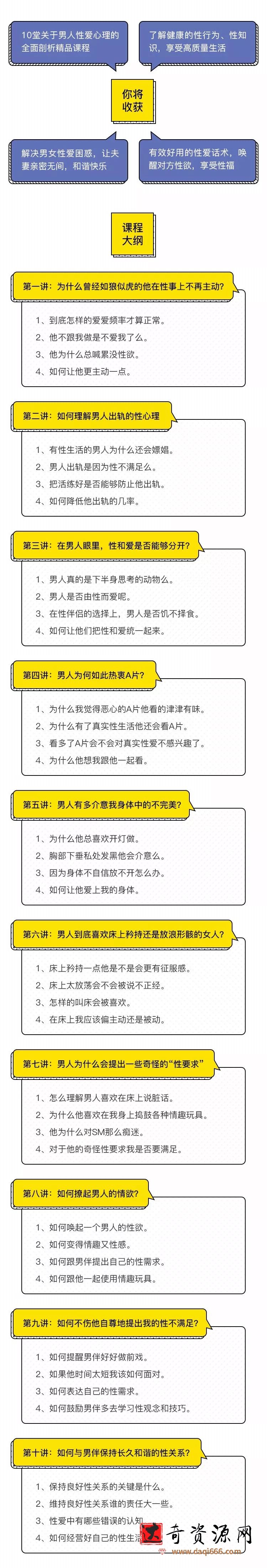 【完结·蕉叔】《男人的性秘密》共享高质量生活必修