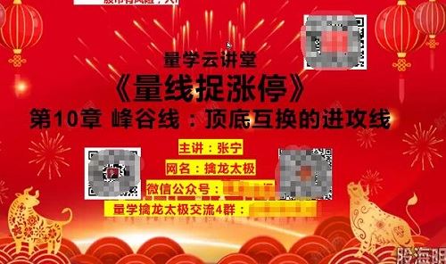 【量学云讲堂】《张宁基训第29期视频课程正课收评系统课+指标 共80视频》