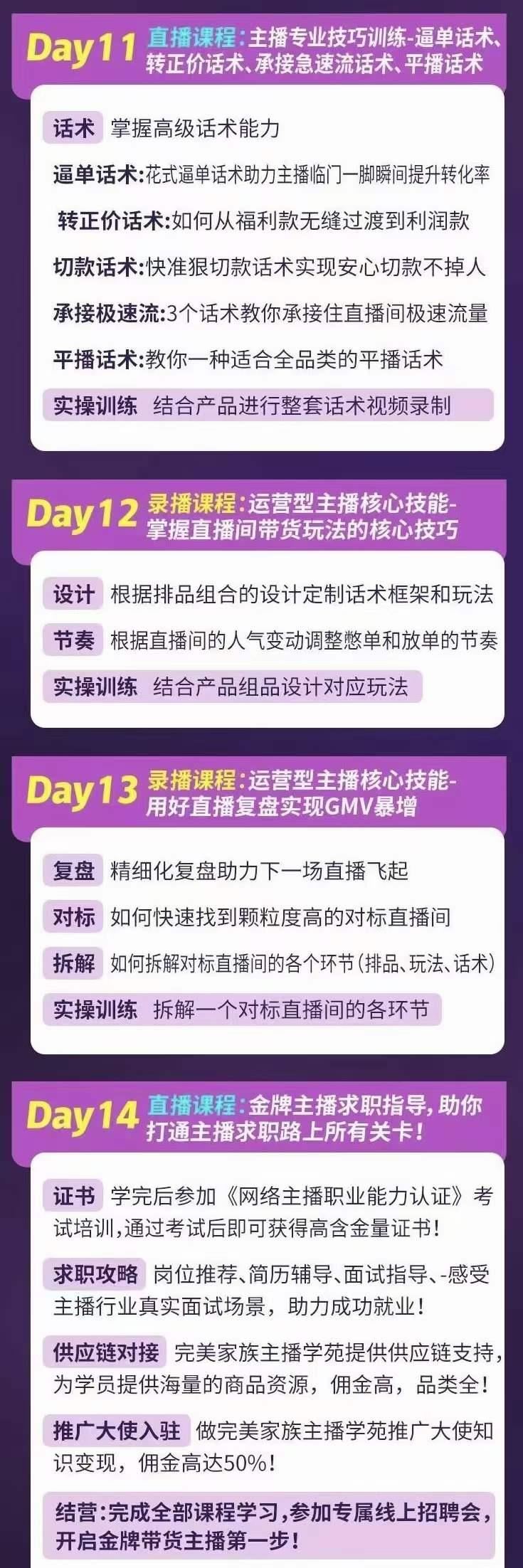 【短视频抖店蓝海暴利区】 【039 完美家族金牌主播实战进阶营（开课）3980】