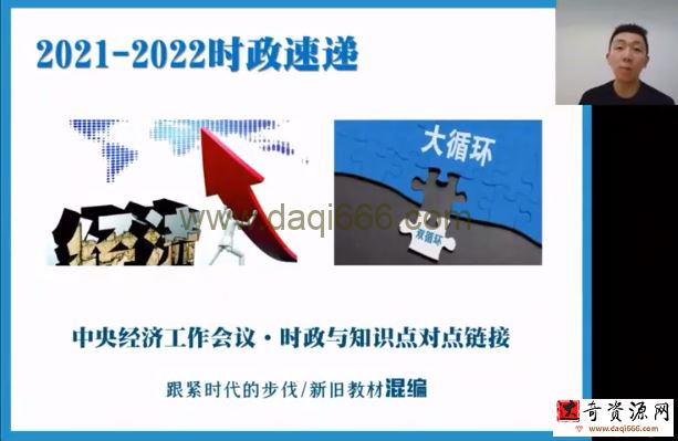 张博文 高二政治2023年高考一轮加油包