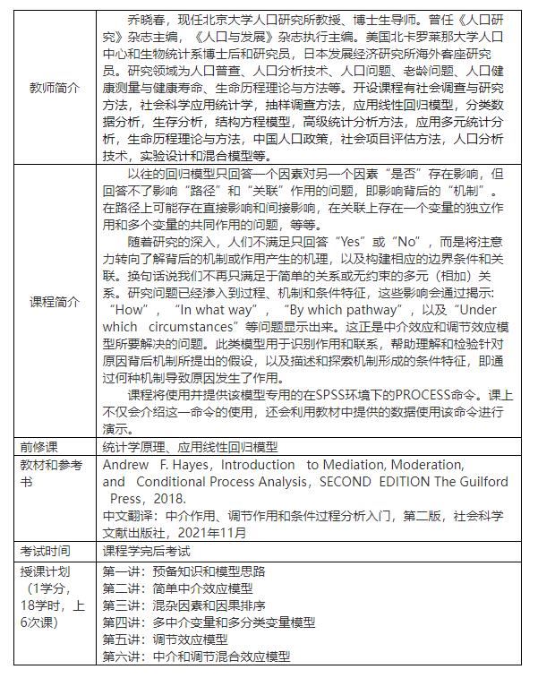 【《研法学园-中介效应和调节效应模型》】