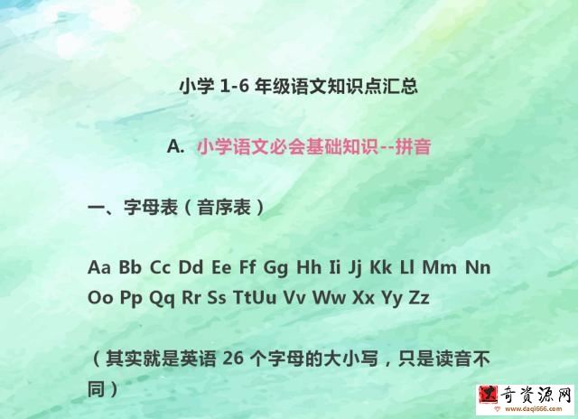 小学1-6年级语文知识点归纳 PDF+DOC+PPT文档