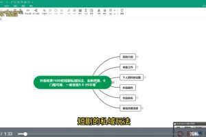 外面收费1680的短剧私域玩法，全新思路，0门槛可做，一单变现9.9-99不等