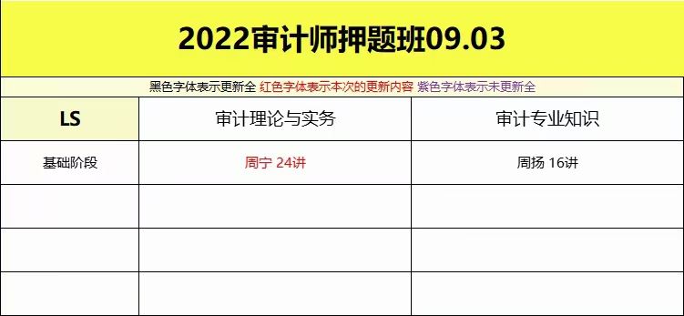 萌学院区09月03号更新 ????「财经类更新」 ????2022注册会计 ????2022初级会计 ????2022中级会计 ????2022高级会计