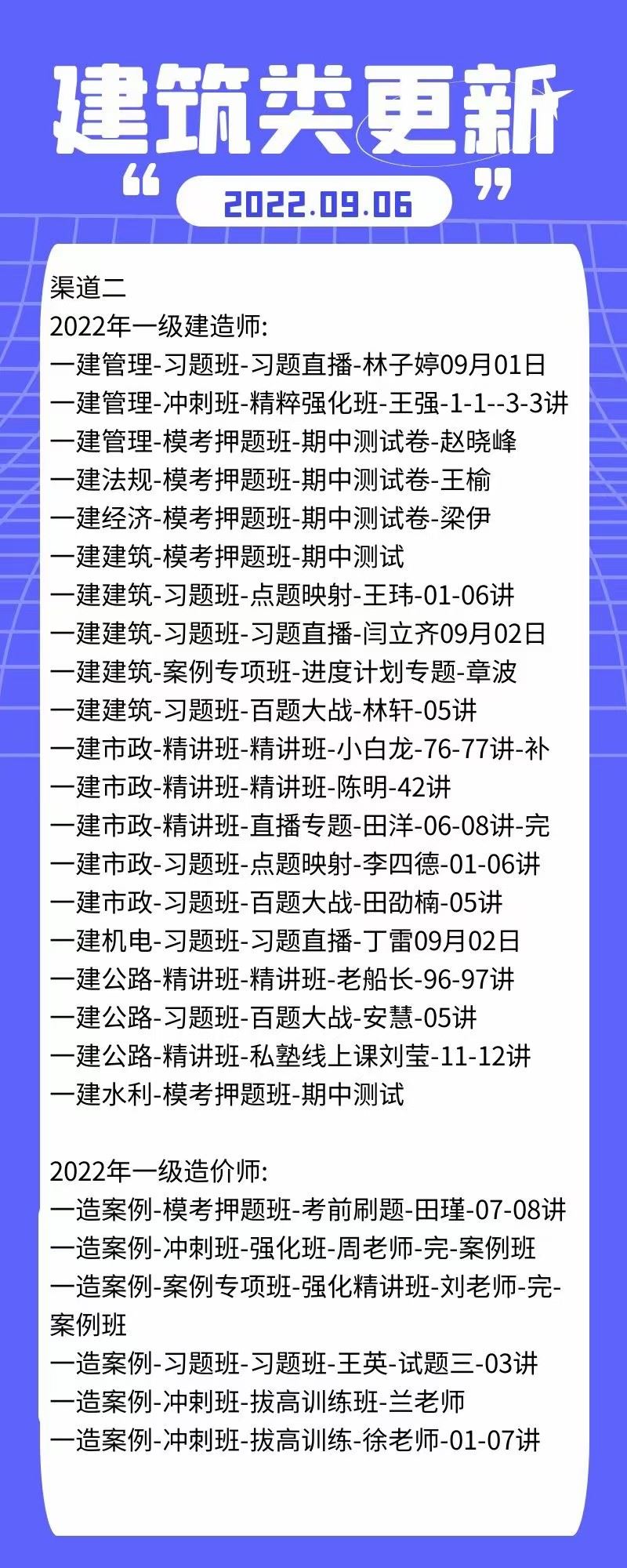 萌学院区09月06号更新 ????22建筑类