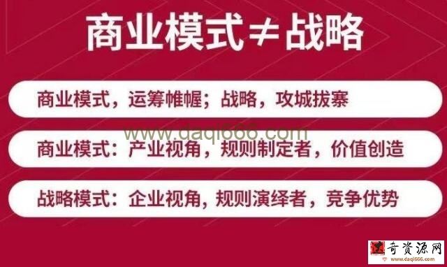 黄力泓《新商业模式与利润增长》学完让你商业模式有了新的认识