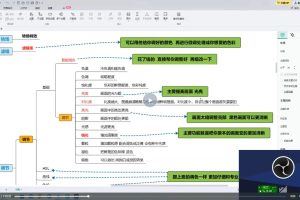 新版剪映如何剪辑影视实操