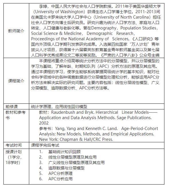 【《研究学园-分层分析与APC模型》】