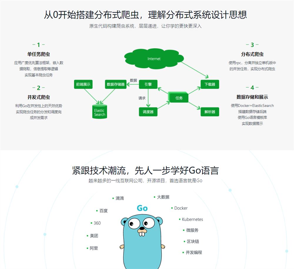 【高端IT计算机技术类会员】 【D0277 慕课网-Google资深工程师深度讲解Go语言-IT】