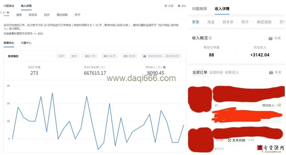 每天1小时，单号稳定月入8K~1万+【知乎好物推荐】陪跑训练营（详细教程）