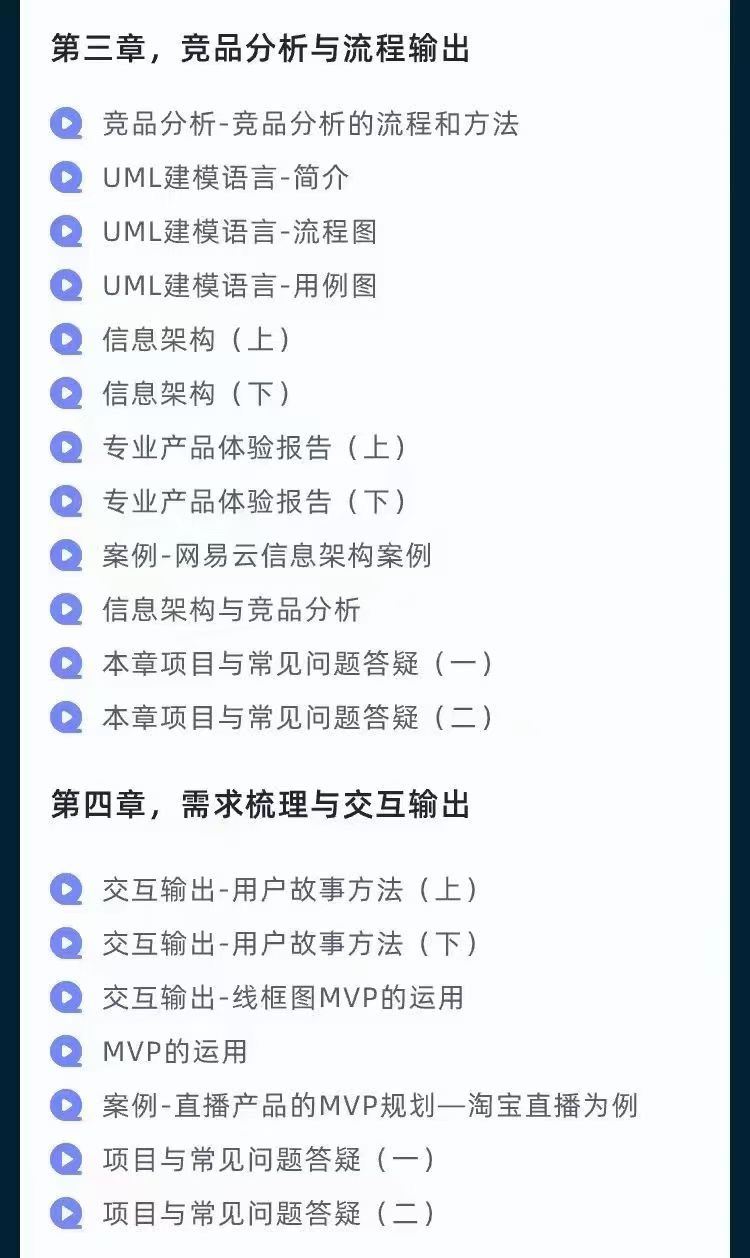 ????【AI合集上新】 ????《网易马力-AI +产品经理实战项目必修课》 176节从零到一教你学ai，零基础也能学的入门指南