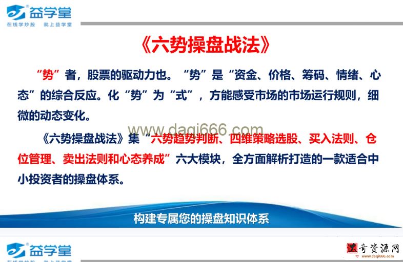 【益学堂】张帅-六势操盘战法 2022年