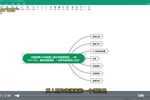 风口项目，真人照片改漫画，一单9.9-19.9，虚拟资源变现，一部手机日入500