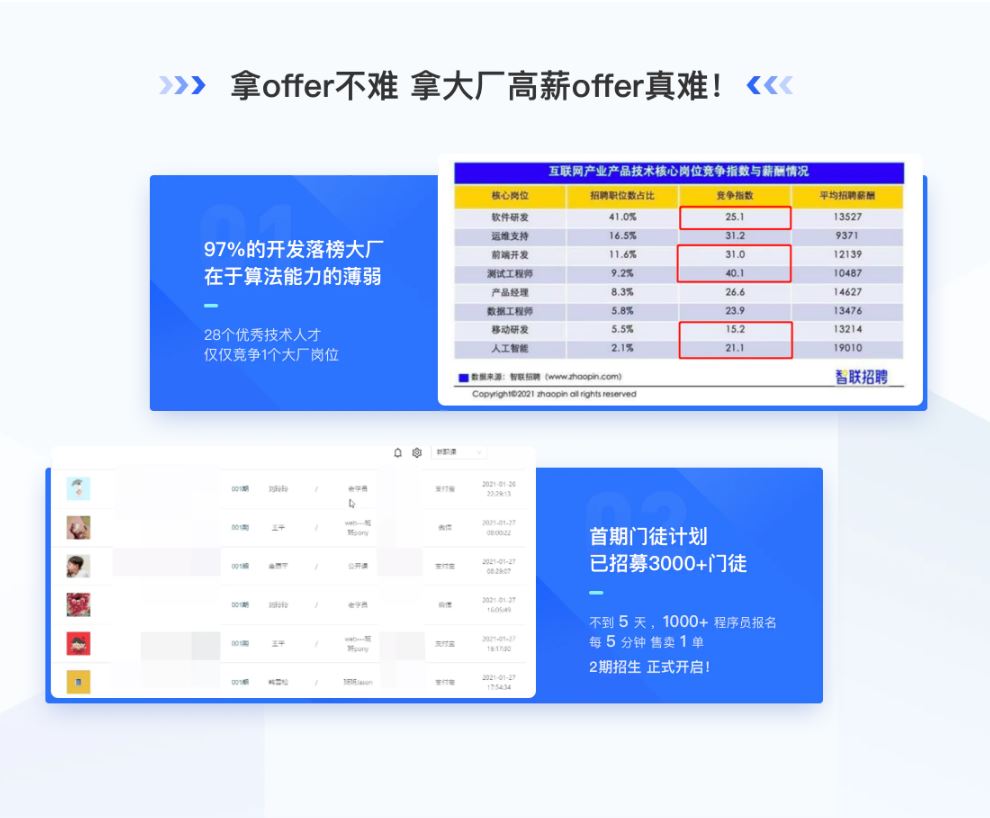 【高端IT计算机技术类会员】 【D0233【开课吧学院】门徒计划-算法课-IT】