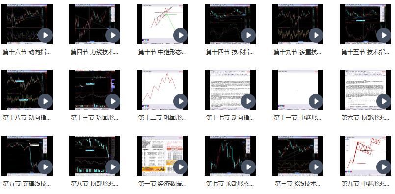 第一代操盘手内训课