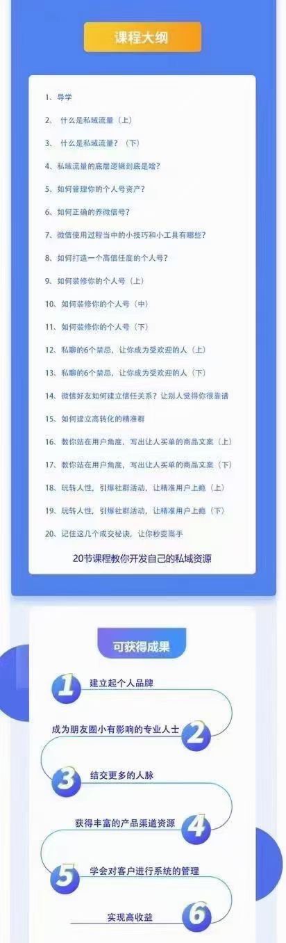 私域留量精准成交术（视频课） 让天下生意人，让流量变留量 限时29.9????会员免费